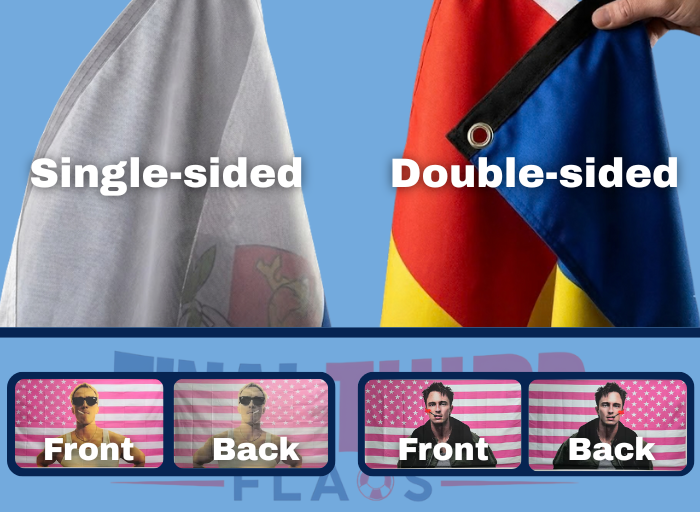Comparison of single-sided and double-sided printing on a flag with front and back views displayed.